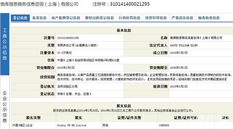 上海新注册的公司一直没报税-新注册的公司怎