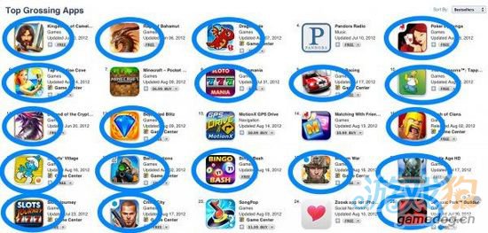 收入证明_appstore 收入