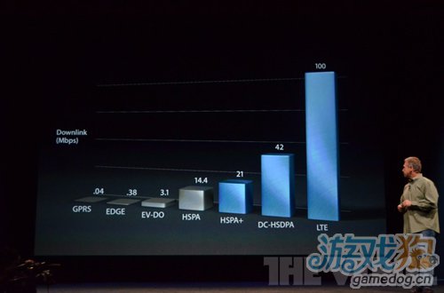 苹果发布iPhone5  9月21日起中国香港发售
