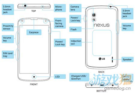 Nexus 4手冊洩露：谷歌四兒子將採用無線充電技術1