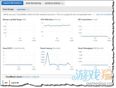 亚马逊云服务已可在平板和安卓手机上登录后台1