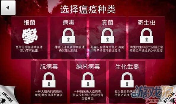 瘟疫公司图文详解基本栏目技能