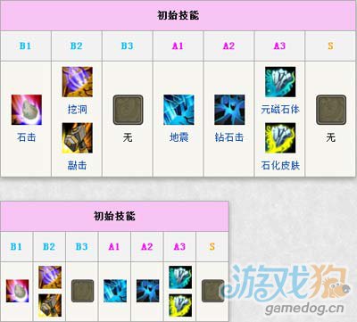 怪物x联盟噬金虫no.127宠物图鉴