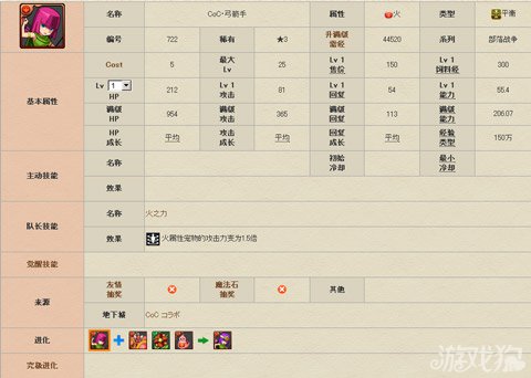 智龙迷城<em>CoC</em>弓箭<em>手</em>宠物图鉴数据_游戏狗智龙