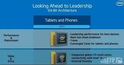 英特尔CEO：明年64位安卓平板电脑将上市 1