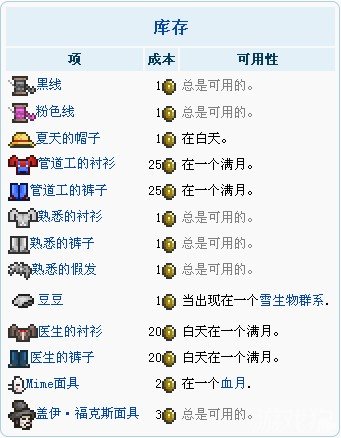 泰拉瑞亚npc入住条件图文攻略大全