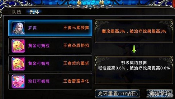 神之刃希望<em>女神</em>圣光<em>战魂</em>分析_神之刃_游戏狗