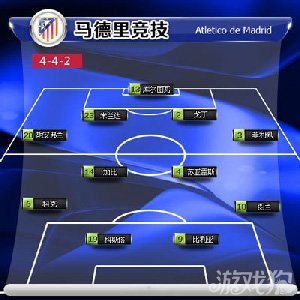 马上踢足球还原强强对决 伤病侵袭欧冠决赛_手