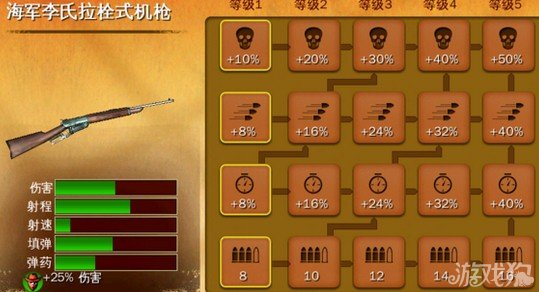 六发左轮武器排行_六发左轮海军李氏拉栓式机枪武器数据分析