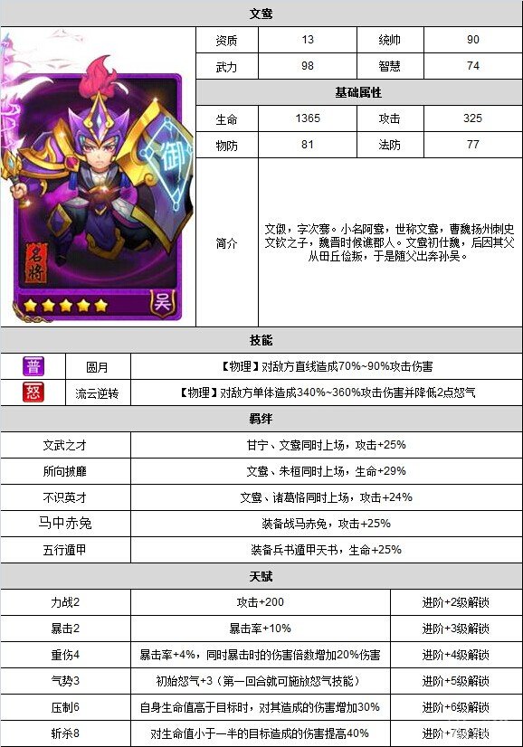 吳國的新武將