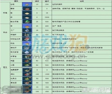 完美规划 安卓_led窄边完美电影版,完美安卓版,暗线安卓版区别_完美规划 安卓