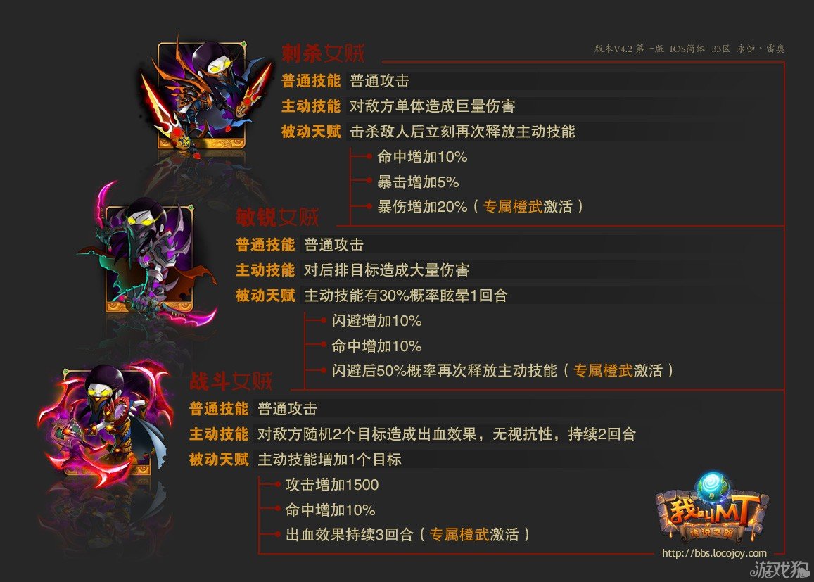 橙卡<em>大小姐</em>、神棍德及女贼<em>天赋</em>技能曝光_游戏