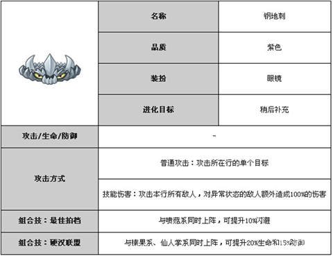 植物大战僵尸全明星钢地刺防御力高的植物