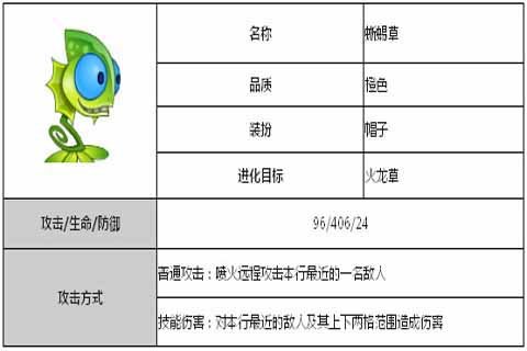 植物大战僵尸全明星神龙草获得条件攻略