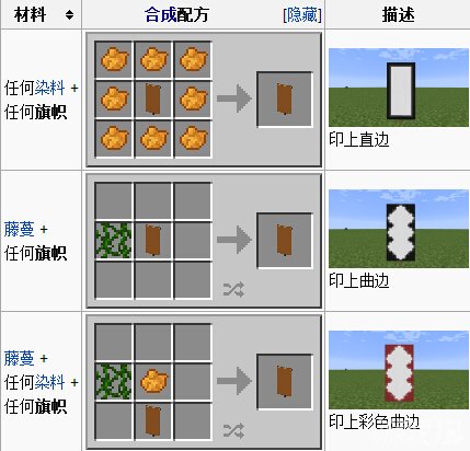 我的世界旗帜合成攻略装饰性方块