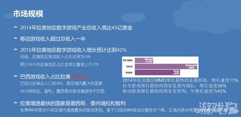 巴西人口总结_巴西人口分布图(3)