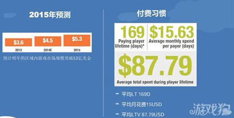 巴西人口总结_巴西人口分布图(3)
