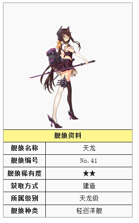 战舰<em>少女天龙</em>轻巡洋舰解析<em>名字</em>超霸气_战舰少
