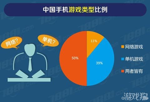 如何活跃自己的账号最有效 303-1504291034220-50.jpg