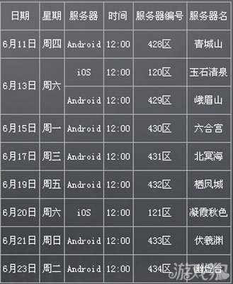 四时春服务器的开放时间是何时？