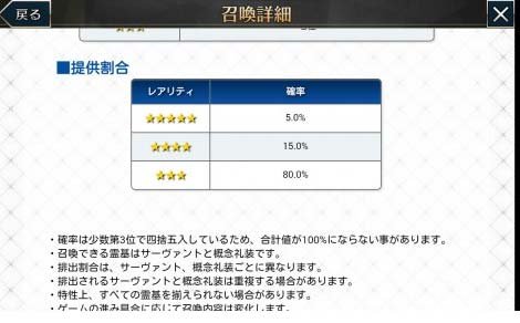 Fate Grand Order五星卡牌召唤几率公布 Fgo 游戏狗手机版