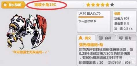 崩坏学园2重装小兔19c怎么样解析_游戏狗崩坏学园2专区