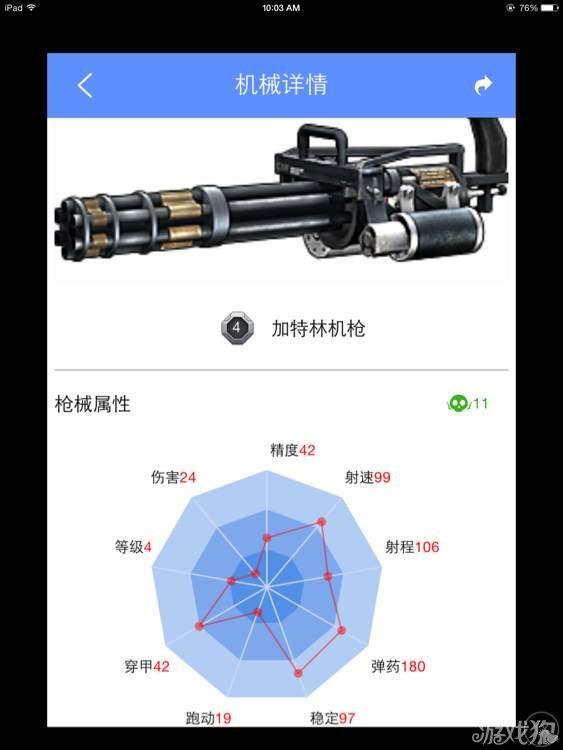 全民枪战机枪排行_全民枪战平民武器最强推荐沙漠之鹰仍是首选