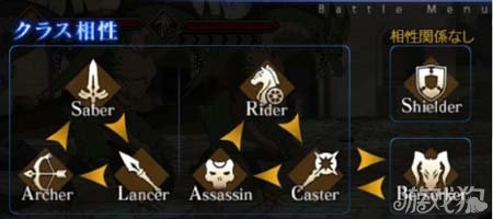 Fate Grand Order从者相性与技能使用简析 Fgo 游戏狗手机版