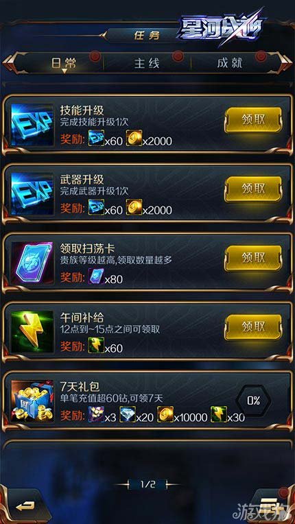 日常任务是玩家在游戏中成长所需的主要来源,而日常任务所需要达成的