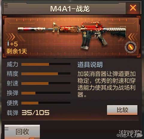 CF手游M4A1-战龙怎么样 多少钱