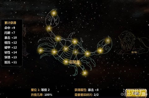 12月的星座65手游全民骑战美女大喜欢_射手十二星座只解析全民狮子座图片
