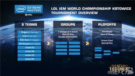 英雄联盟赛事官网- 英雄联盟官方网站- 英雄联盟投注网站英雄聯盟之傳奇歸來