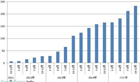 gdp的推移图_澜沧景迈机场力争5月建成通航 2017年 这些大事影响着云南每个人的生活