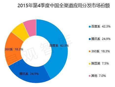 人口红利是什_人口红利(3)