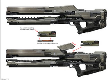 侠盗猎车手5Rail Gun 轨道炮图鉴_侠盗猎车手