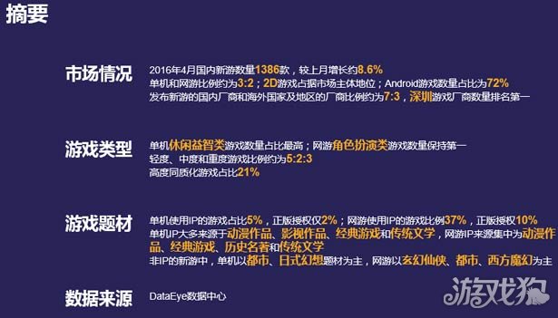 深圳游戏公司排名_深圳大厦排名(3)