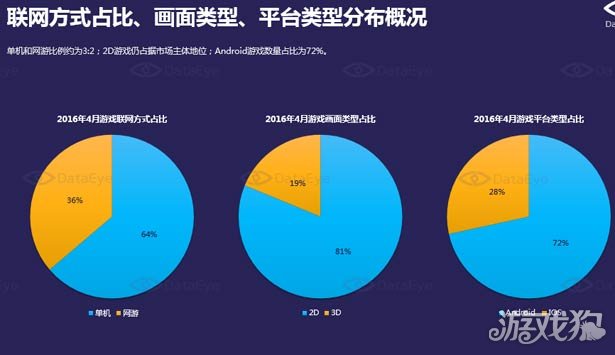 深圳游戏公司排名_深圳大厦排名(2)