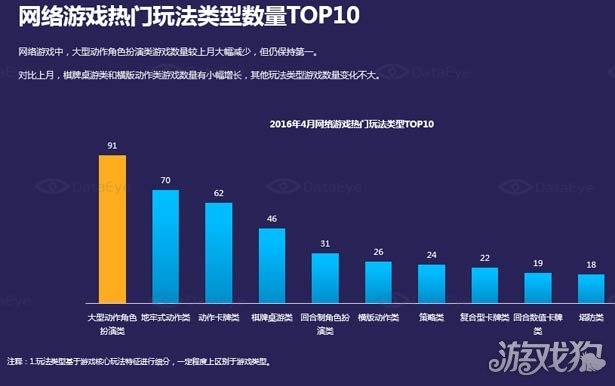 深圳游戏公司排名_深圳大厦排名