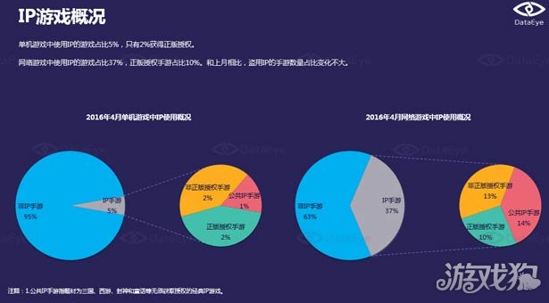 深圳游戏公司排名_深圳大厦排名(2)