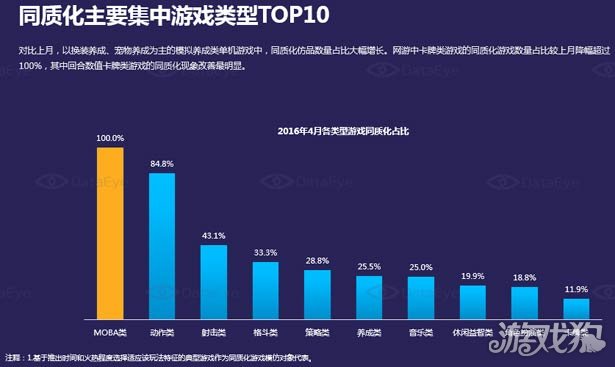深圳游戏公司排名_深圳大厦排名