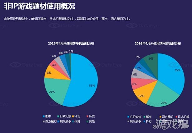 深圳游戏公司排名_深圳大厦排名(2)