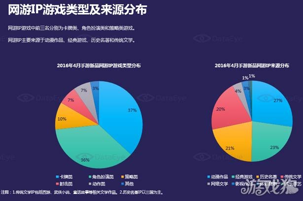 深圳游戏公司排名_深圳大厦排名(2)