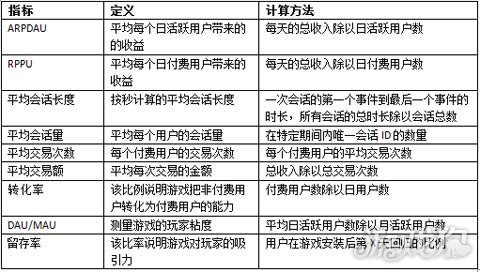 百分之25搭接率怎么算_怎么算体脂率(3)