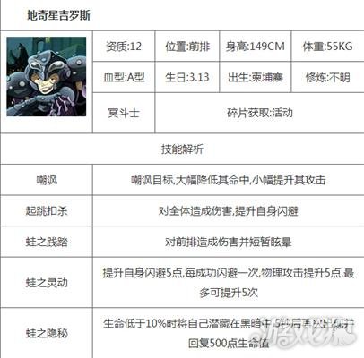 圣斗士星矢重生地奇星吉罗斯 附带嘲讽技能_圣