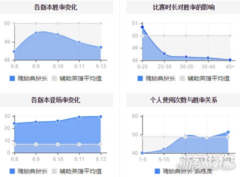 石锤人口_锤石图片