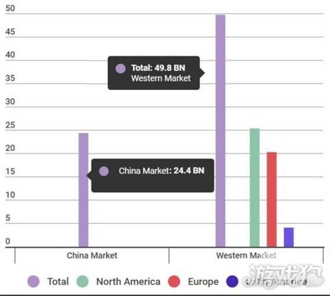 俞灏明烧伤前后对比_收入对比