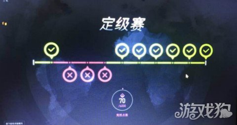 守望先锋白金大神谈谈自己对定级赛的理解