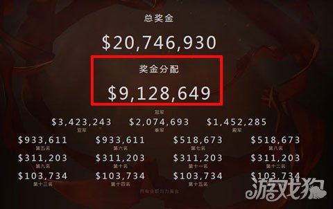 致敬Wings:新浪电竞将推出追梦人纪录片_游戏