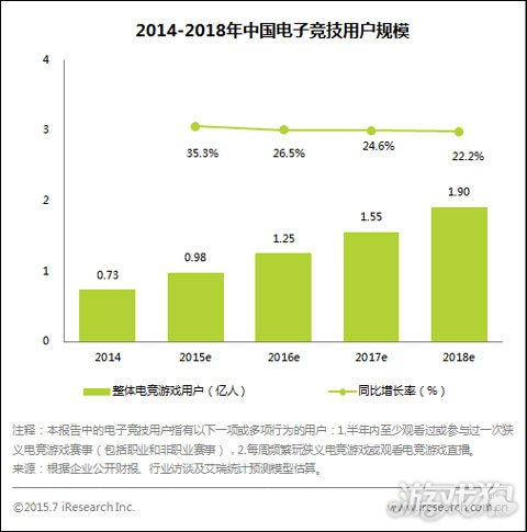AI催肥游戏“鲸鱼”从SLG爆发看游PG电子官网- PG电子试玩- PG电子APP下载戏ETF长线机会