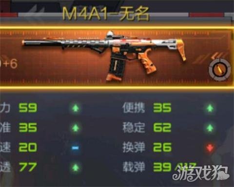 CF手游M4A1无名解析 私人定制的最佳模范